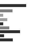 upload signatures